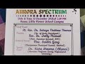 Annual Fiesta 2025Aurora Spectrum