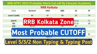 RRB Kolkata NTPC Level 5/3/2 MOST PROBBALE CUTOFF For Final Selection | RRB Kolkata ZONE