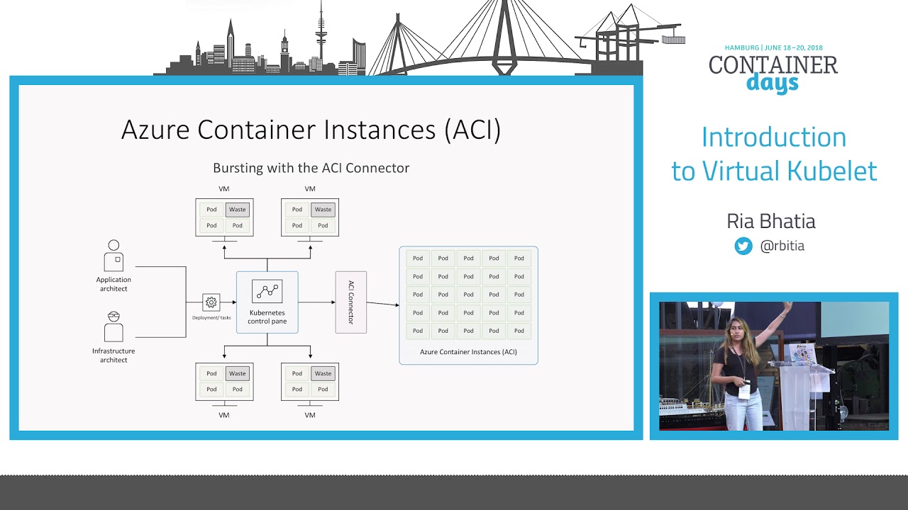 Introduction to Virtual Kubelet – Ria Bhatia, Microsoft Azure