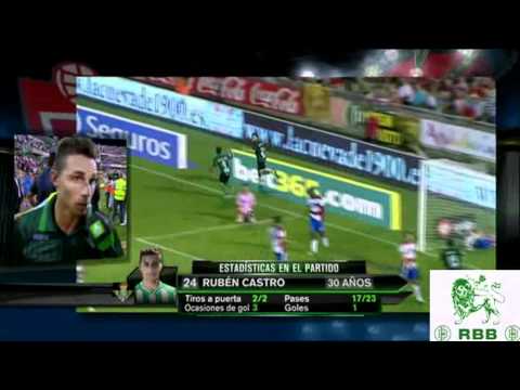 Granada Betis 0 1 27.8.2011 Liga BBVA  Comentando el gol Ruben Castro pase Jonathan Pereira