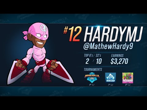 Dev Stream Highlights - HardyMJ vs Viewers