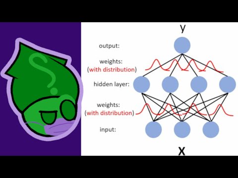 Bayesian neural networks