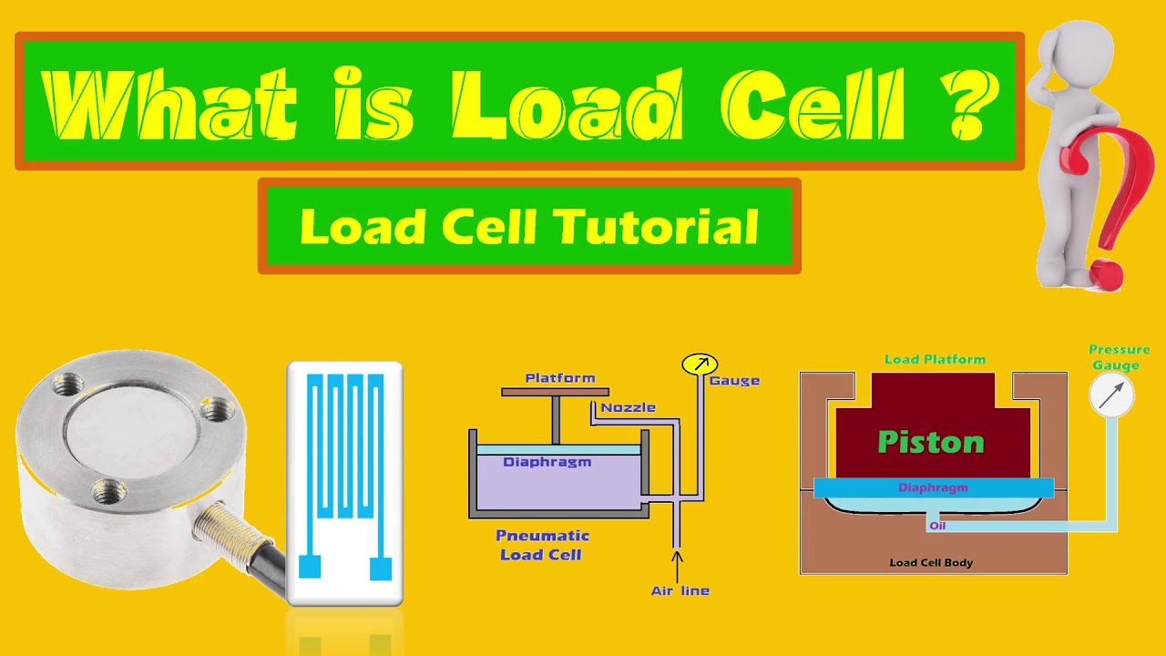 What is a load cell? Load cells Types and Working.