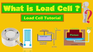 What is a load cell? Load cells Types and Working.