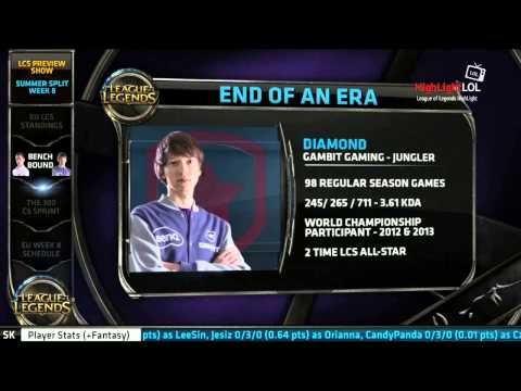 Highlight Diamondprox and Darien bench bound Gambit Gaming