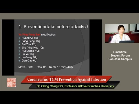 TCM Online Forum: Coronavirus: TCM Prevention Against Infection