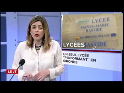 Le plus gros fayot du lycée 😂