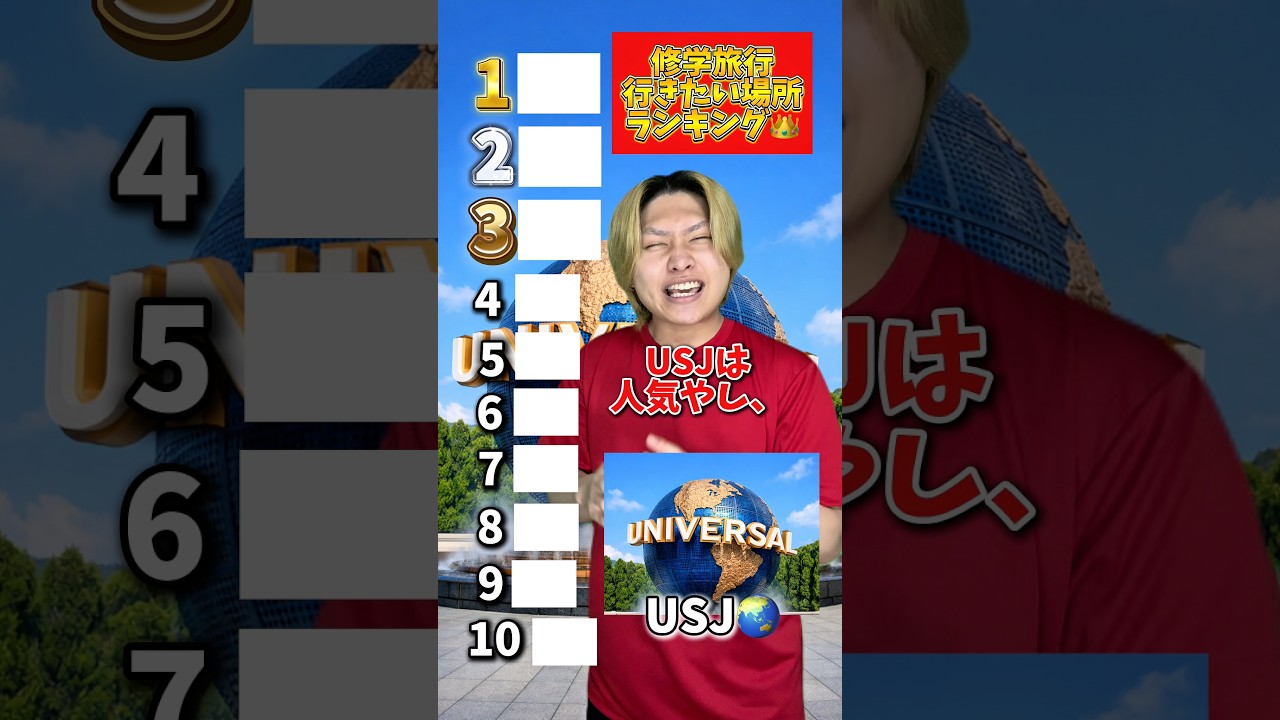 修学旅行行きたい場所ランキング👑#れおの逆襲 #小学生あるある #友達あるある #コント #コントチャンネル #学校あるある #あるある #あるあるシリーズ #あるあるネタ #ランキング