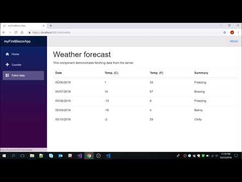 Blazor Quick Start Guide | 1. An Introduction to Blazor
