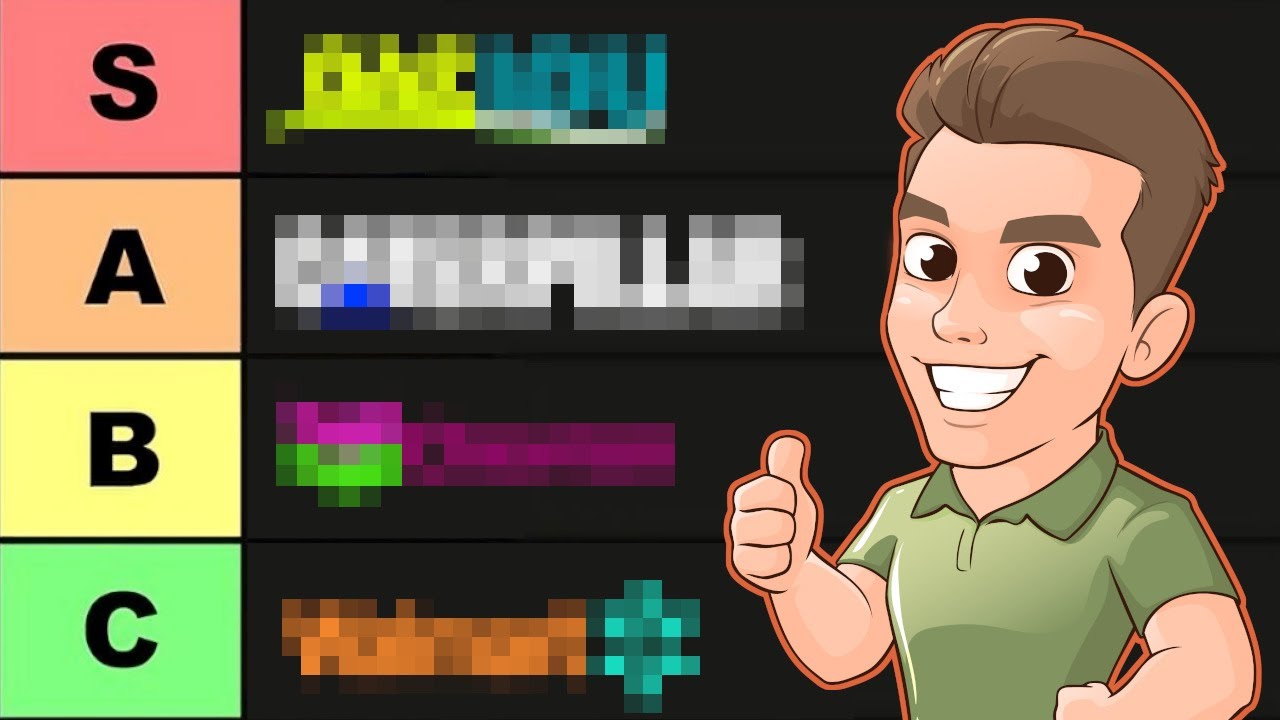 Ranking EVERY Dividend Aristocrat from WORST TO BEST