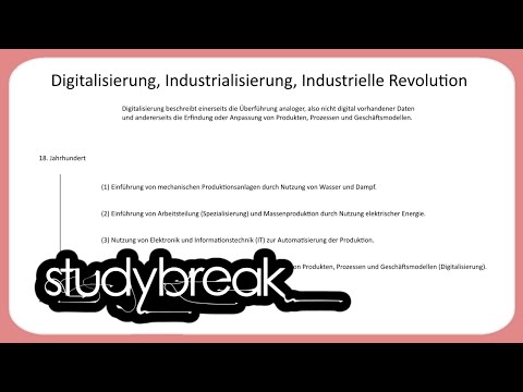Digitalisierung, Industrialisierung, Industrielle Revolution | Enterprise Transformation