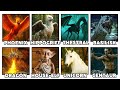 Every MAGICAL Creature In Harry Potter EXPLAINED In Detail