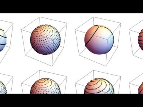 A New Computationally Efficient Method For Spacing Points Equally On A Sphere