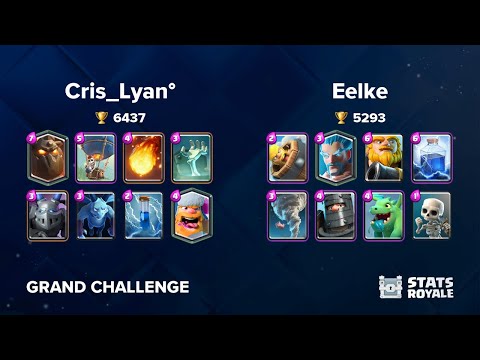 Cris_Lyan° vs Eelke [GRAND CHALLENGE]