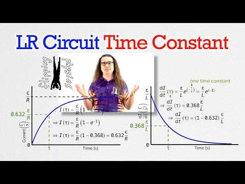 Time Constant - LR Circuit