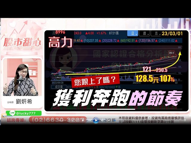03/01【甜心盤後影音】獲利奔跑的節奏，您跟上了嗎？