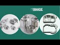 Product Video