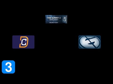 Full Highlights Digital Chaos vs Evil Geniuses Game 3- The Summit 4