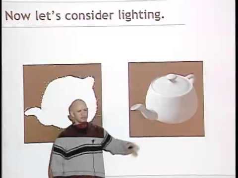 OpenGL Graphics Pipeline Overview