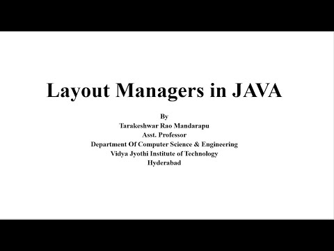 Java Layout Managers Card Layout Manager