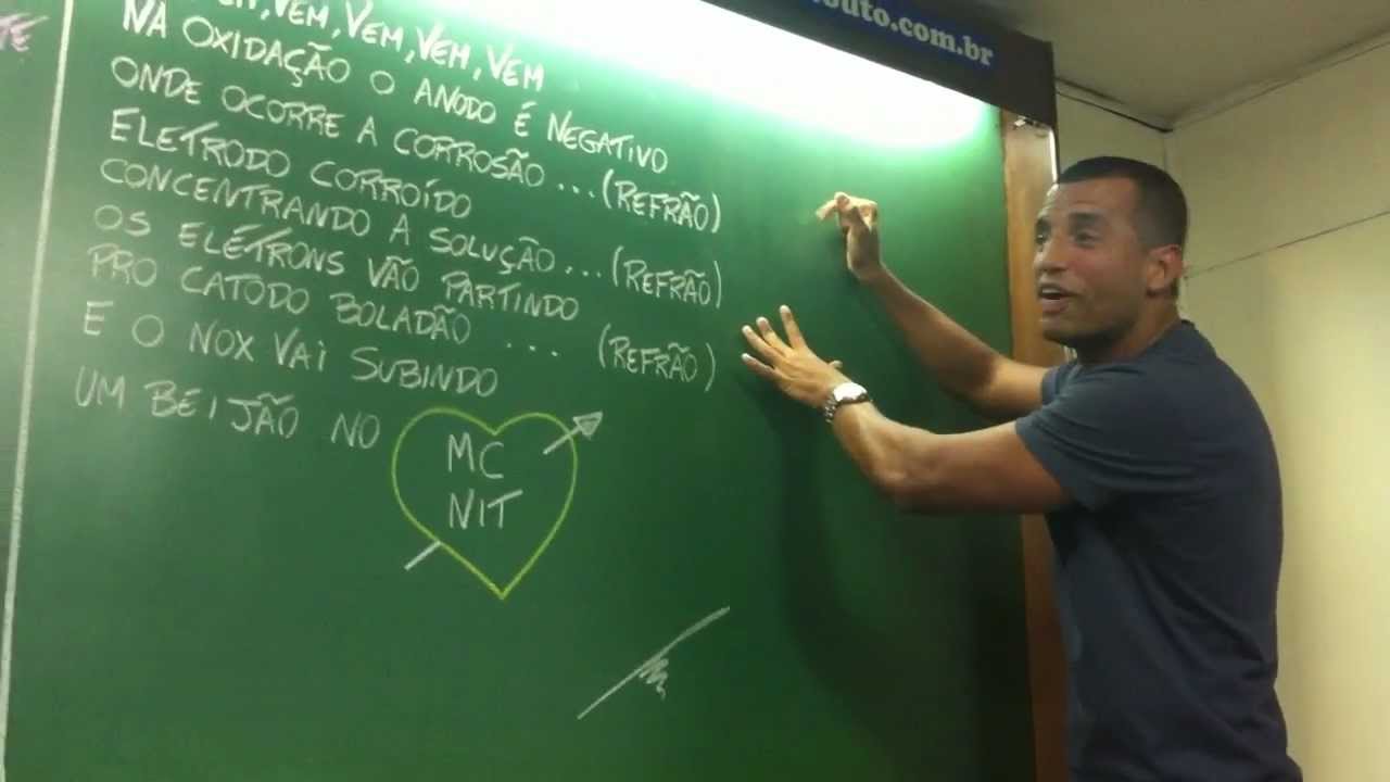 Rap da Pilha / by Silvio Predis (MC Niteroi)