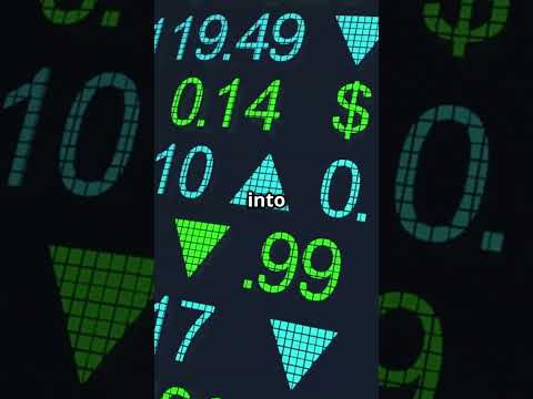 Top 3 Brokerage Accounts for ETF Investing in 2025