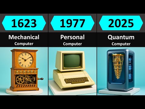 Evolution of Computers (1623–2100): Full Timeline