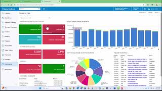 Acumatica ERP Dashboard Introduction