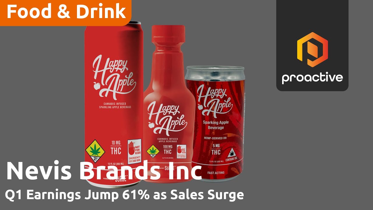 Nevis Brands reports strong Q1 with 61% revenue growth and record 78% gross margin