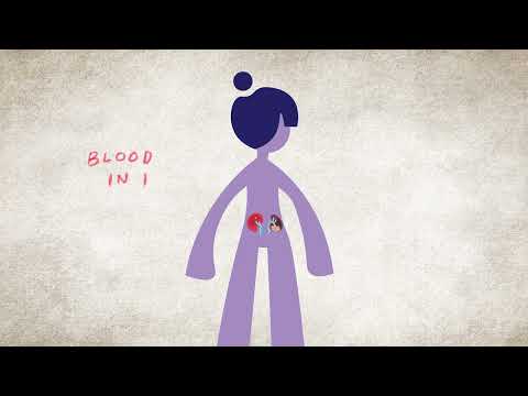 Co to jest rak nerki? | National Kidney Foundation