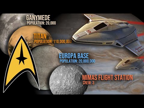 Saturn And Jupiter in Star Trek