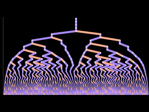What is the Collatz Conjecture in mathematics?