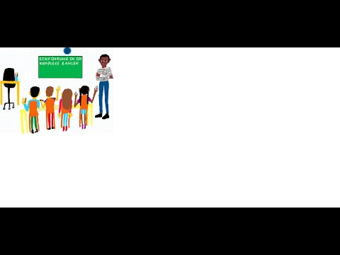 Komplexe Zahlen Teil1 Definition und Darstellungsformen