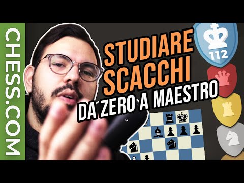 How to Study Chess from Zero to Master: Start Here