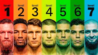 The 7 Levels of UFC Weight Bully
