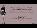 Taylor Swift Blank Space Lirik Terjemahan