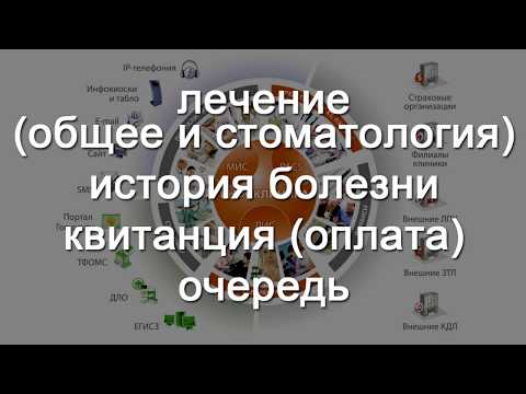 Инфоклиника - лечение, история болезни, квитанция, очередь