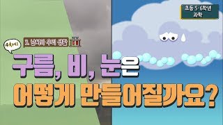 [초등 과학 5-2] 3. 날씨와 우리 생활 - 4차시 구름, 비, 눈은 어떻게 만들어질까요?