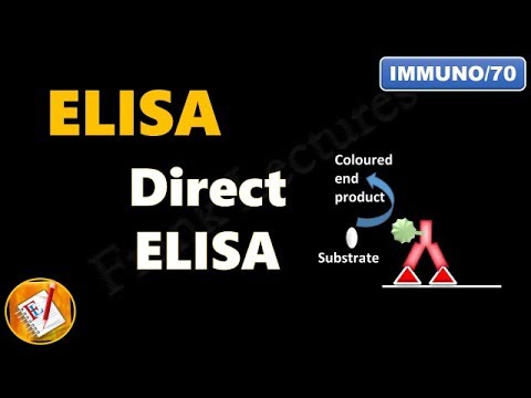 Direct ELISA (FL-Immuno/70)