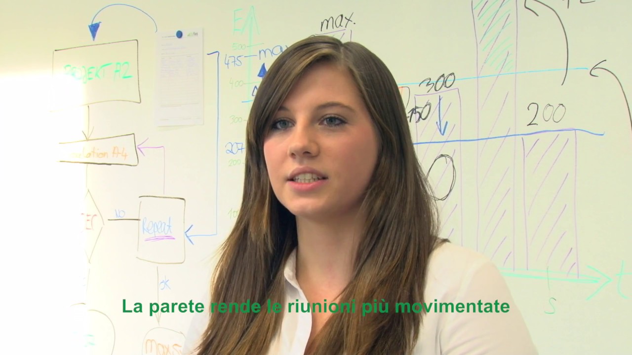 Concetto di Ufficio Elegante e Moderno | Muro Magnetico Scrivibile | Smarter Surfaces