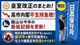 7/18(土)▼飯山が今年最低記録を更新！ ▼皇室改正のまとめ！やり直し！▼高市内閣不支持急増！▼明日全国移民反対デモにあわせて、藤沢市で日本保守党の旗見せとモスク建設反対街宣をやります！
