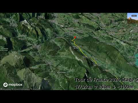 youtube of the route