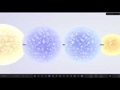 Universe Size Comparison