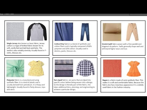 Kids display guide reliance trends | SS23 | Product knowledge | myEworld