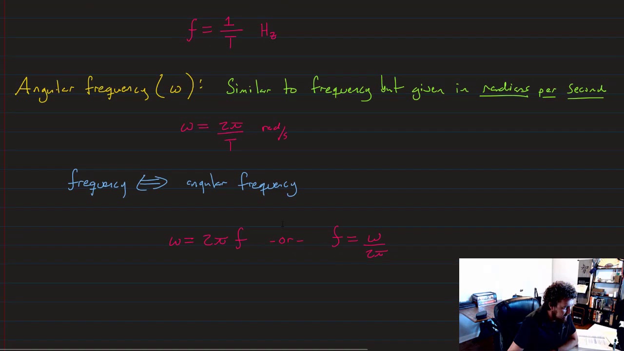 The Sinusoidal Source