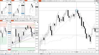 End of Day Review ES Futures, HOW TO TRADE FUTURES - Nov 13, 2024, Wednesday - PriceActionRose