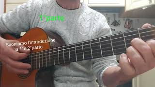 Soli Tutorial Chitarra Stizzo! A.Celentano Strimpelliamo