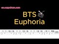 BTS Euphoria Drum Score Drum Sheet Music DRUM Transcription