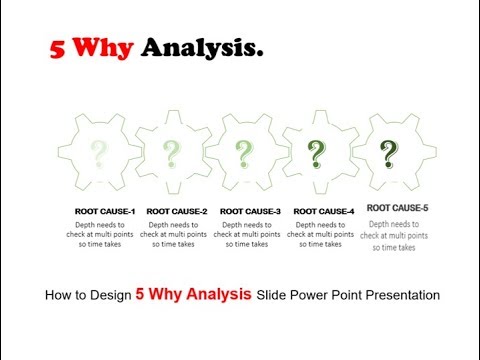 5 Why Analysis Effective Animation Power Point Slide| Power Point Slides, power point slides