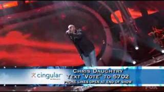 Chris Daughtry - Suspicious Minds